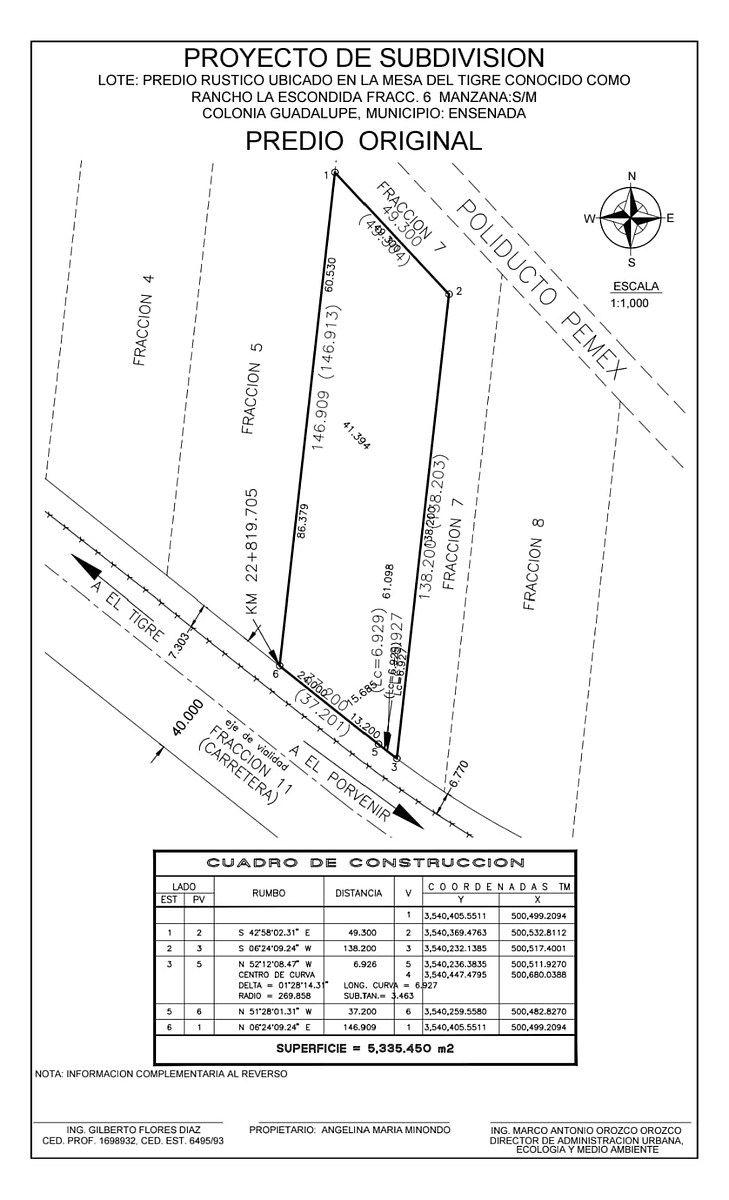 LAND FOR SALE IN VALLE DE GUADALUPE