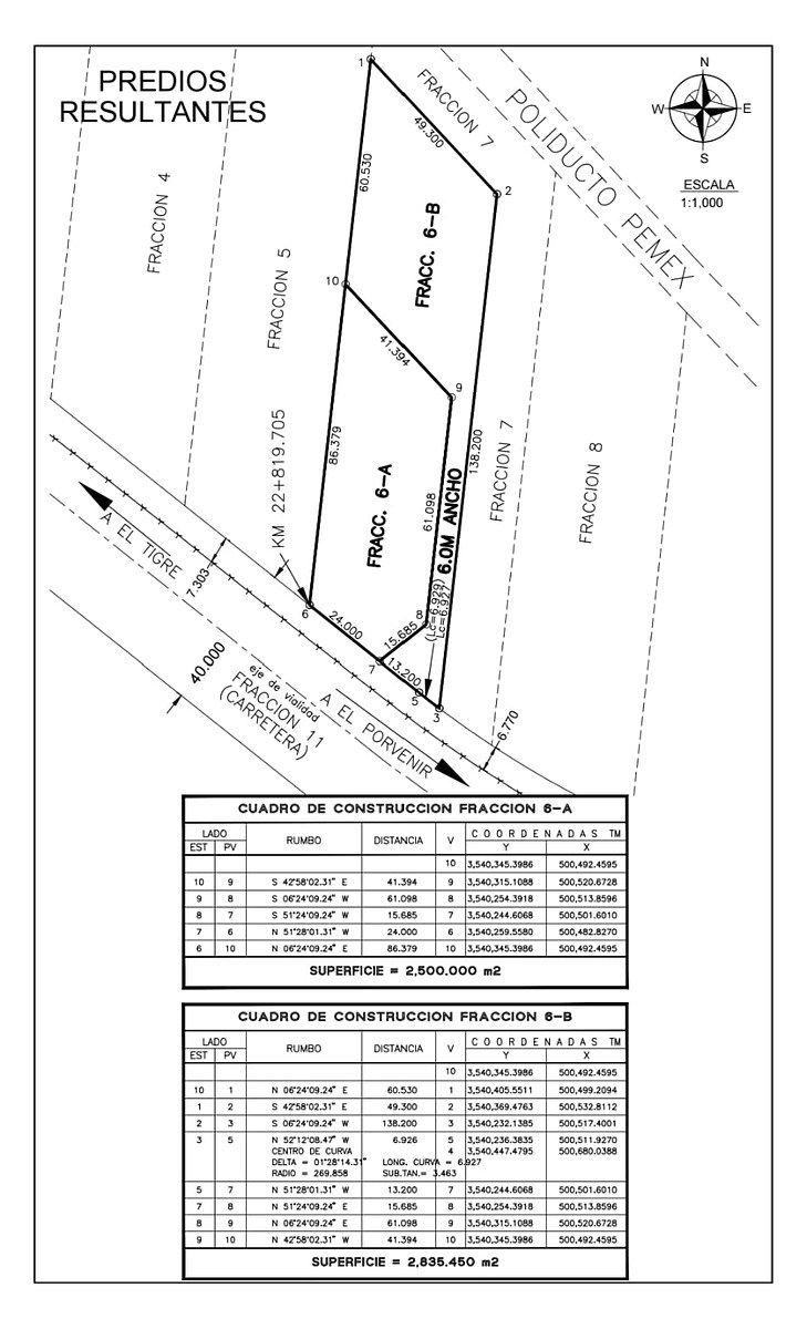 LAND FOR SALE IN VALLE DE GUADALUPE